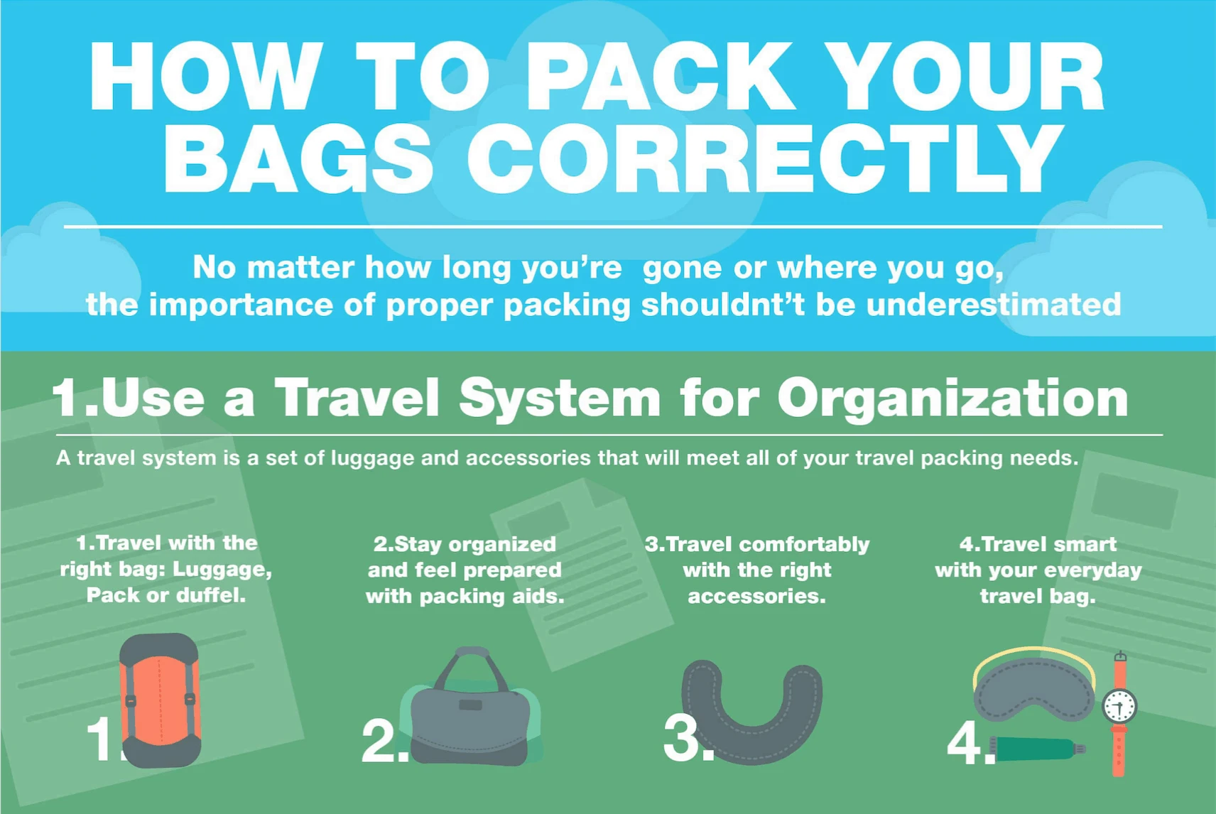 Packing Tips: How To Pack The Right Way